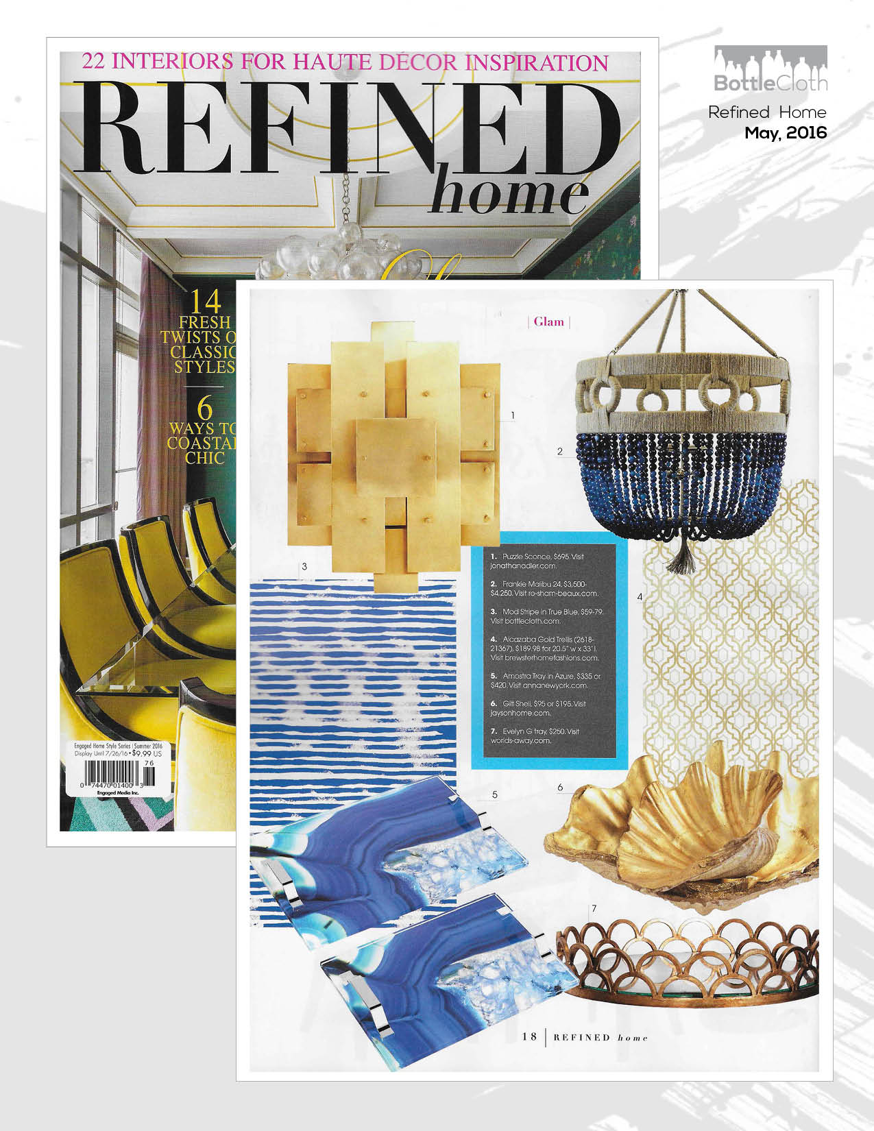 BottleCloth Press - Refined Home